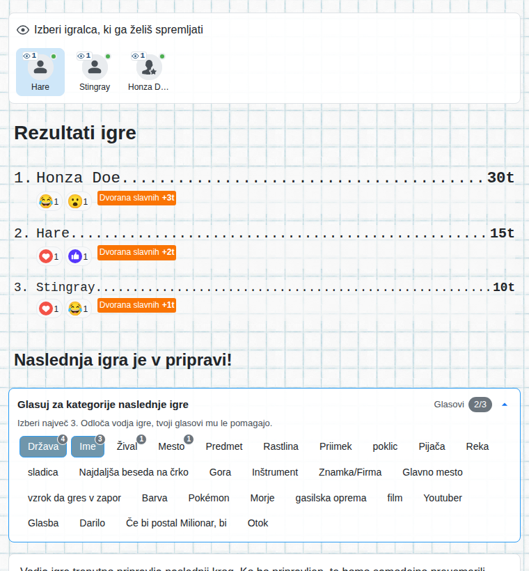 Konec igre z vidika gledalca: rezultati in glasovanje o kategorijah naslednje igre